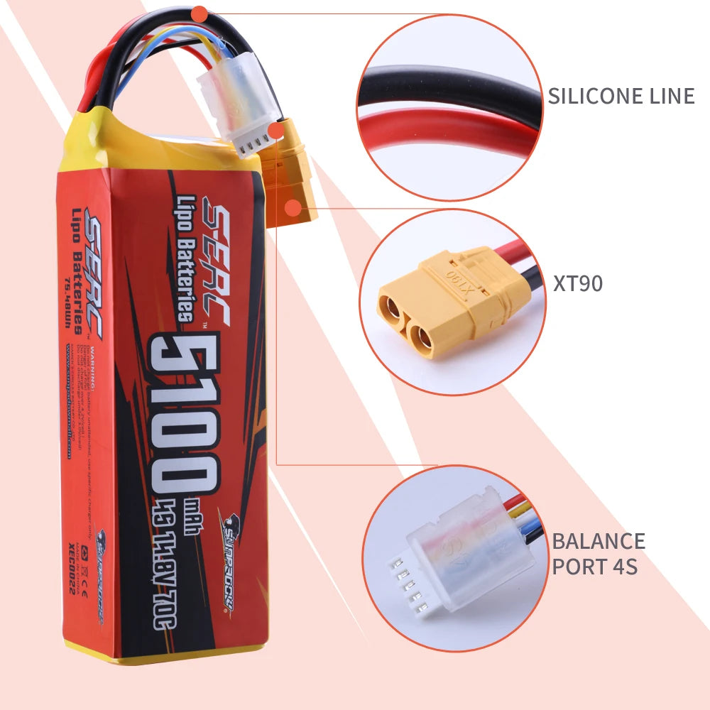 Sunpadow RC 3S 4S 6S Lipo Battery 5100mAh, Sunpadow has advanced automated lithium battery production line and strict QC teams to control the quality