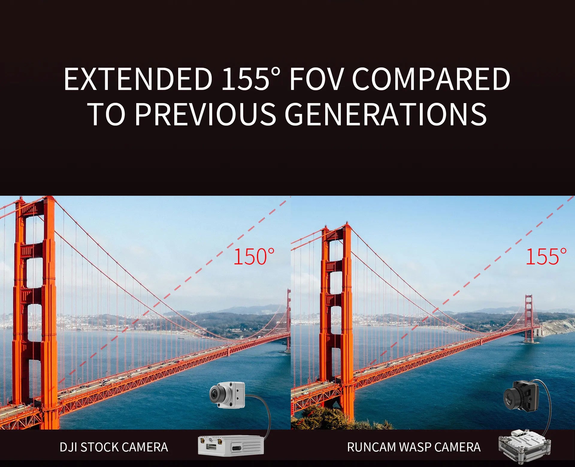 RunCam Link Wasp - Digital FPV VTX 120FPS 4:3 Camera DJI HD System 15 RunCam Link Wasp, EXTENDED 1550 FOV COMPARED TO PREVIOUS GENER