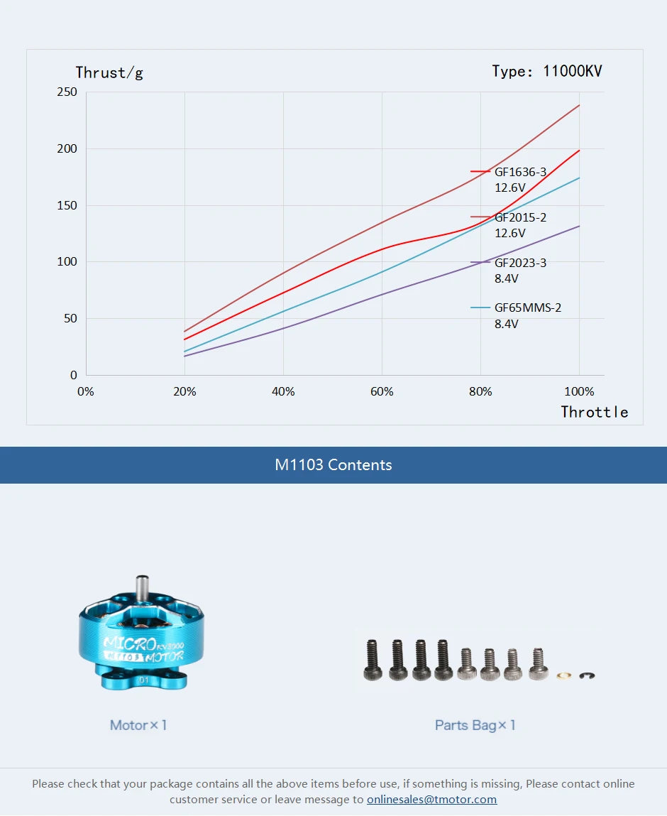 T-MOTOR M1103 Micro Motor - KV8000 KV11000 Suitable For 1.6-2.5 inch Whoop 2-3 inch Toorhpick 14 T-MOTOR, if something is missing please contact online customer service or leave message to onlinesales@t