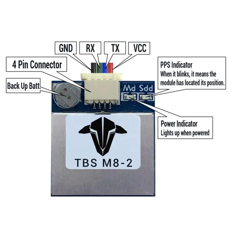 TBS M8-2 GPS, Back Up Battl module locates its position when it blinks . back up bat