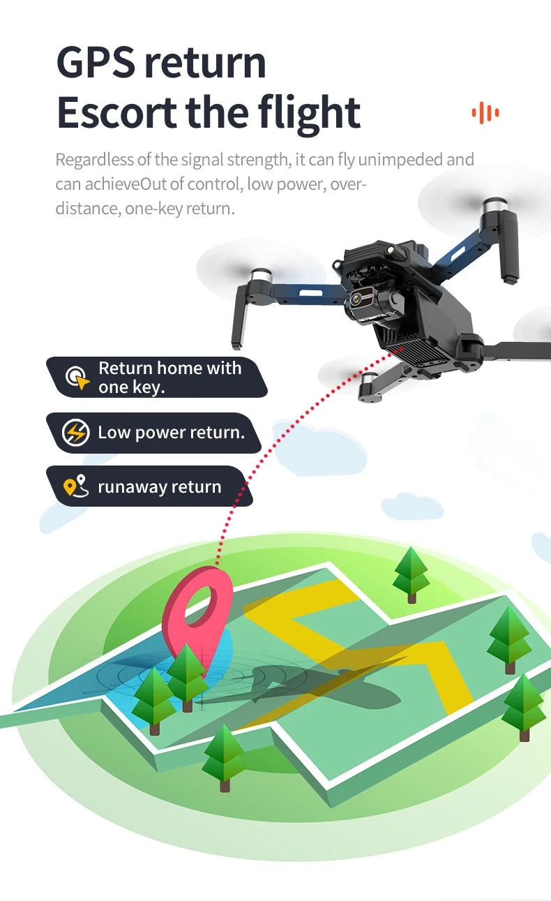 M218 Drone, low power; over- distance; one-key return: Low power return: runaway return