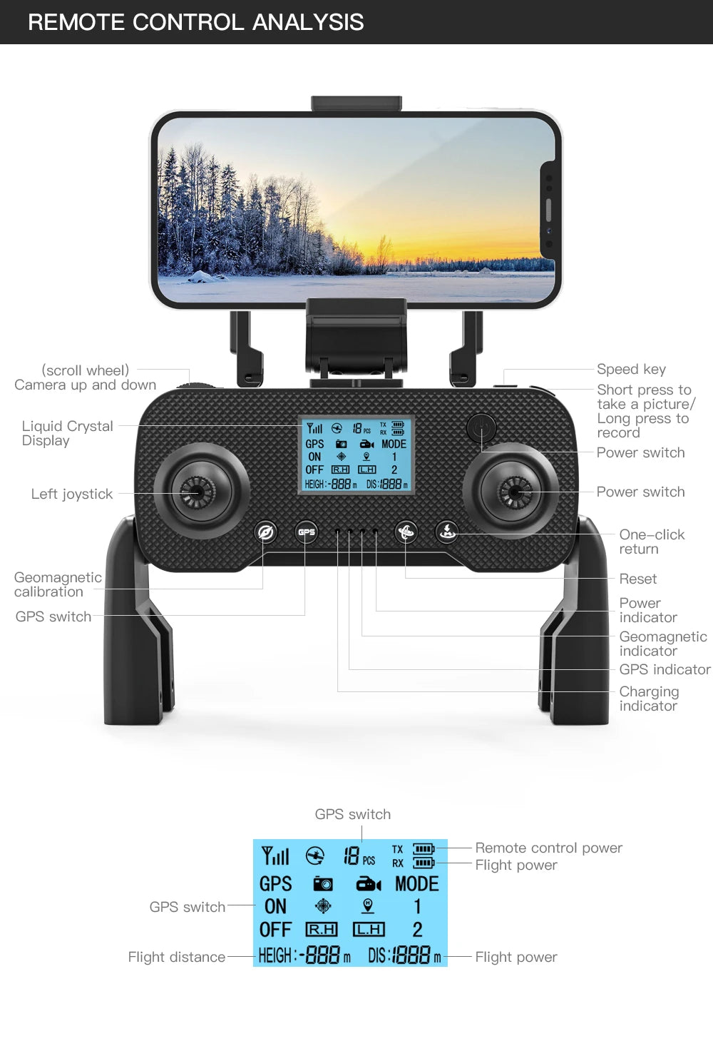 ZLL SG107 Pro Mini Drone, remote control analysis (scroll wheel) speed camera up and down