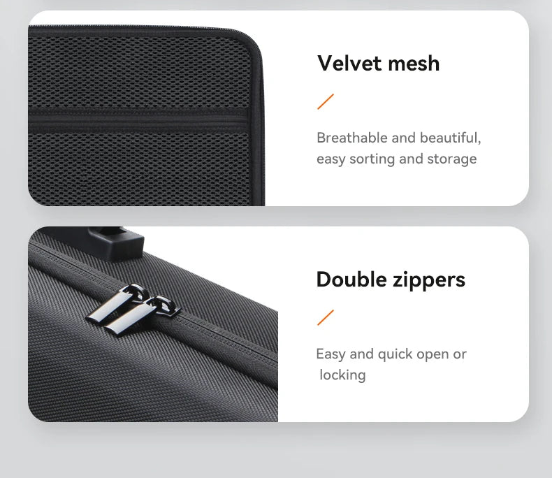 Storage Bag Suitable for DJI Mavic 3 Classic, Velvet mesh Breathable and beautiful, easy sorting and storage Double zippers