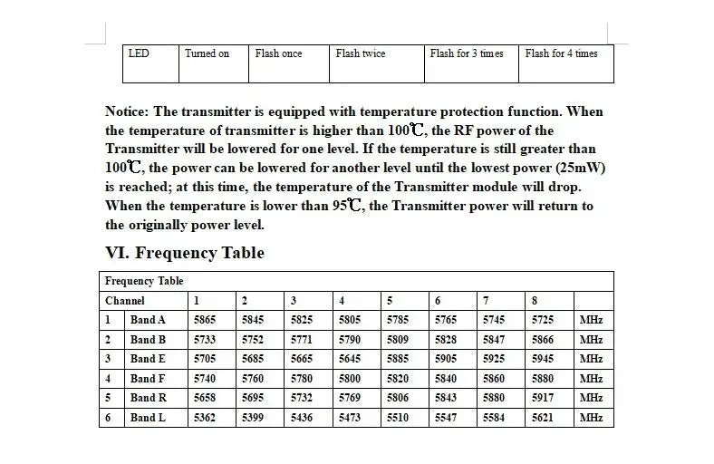 5.8G 3W 48CH VTX, the transmitter is equipped with temperature protection function . when the temperature of transmitter is higher than 1