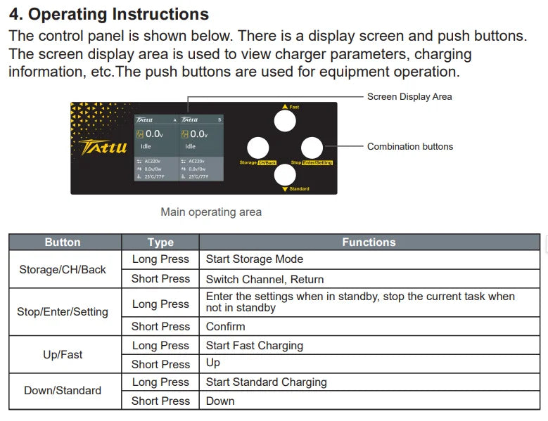 NEW TATTU TA3000 3000W Multifunctional Smart Balancing Charger Dual Channel 6-14S Lipo LiHv High Power for Battery Agriculture Drone Battery 10 the screen display area is used to view charger parameters, charging information, etc. The push buttons