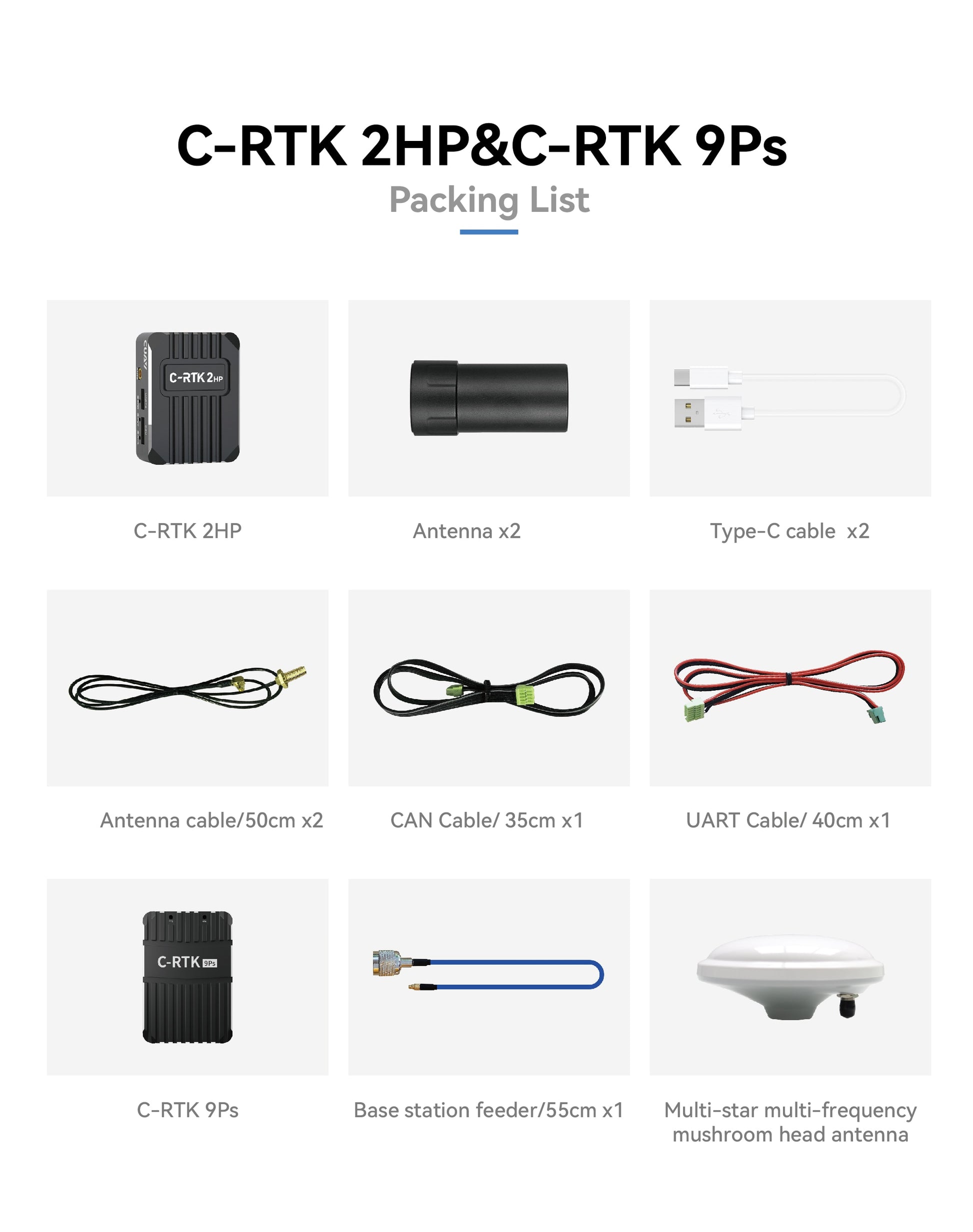 CUAV C-RTK 2HP, multi-star multi-frequency mushroom head antenna . x2 Type-C cable 