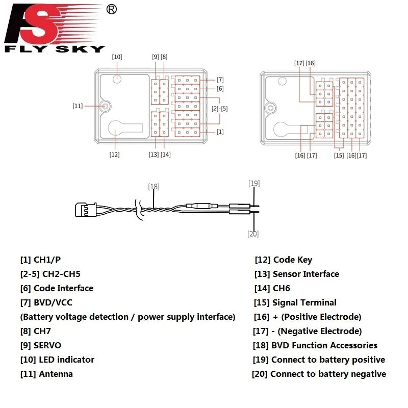 FLYSKY FS-R7P 2.4G 7CH Receiver . 1 CHL/P 12 Code Key 2-5 CHZ-