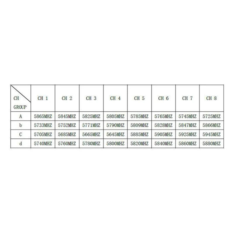 TS933 5.8G 2W 48CH VTX, The product features a TS933 transmitter with a 5.8 GHz frequency and 48 channels.