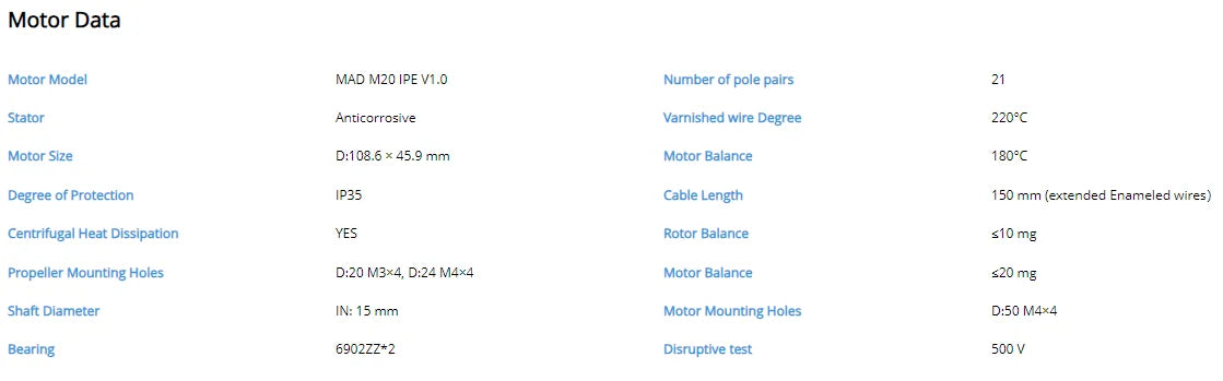 MAD M20 MiNi IPE Drone Motor, MAD MZO IPEV1.0 motor specs, suitable for mini IPE drone application.