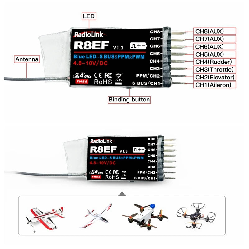 RadioLink Ch7 R8EF V1.3 n+ Ch6 CHG(AUX