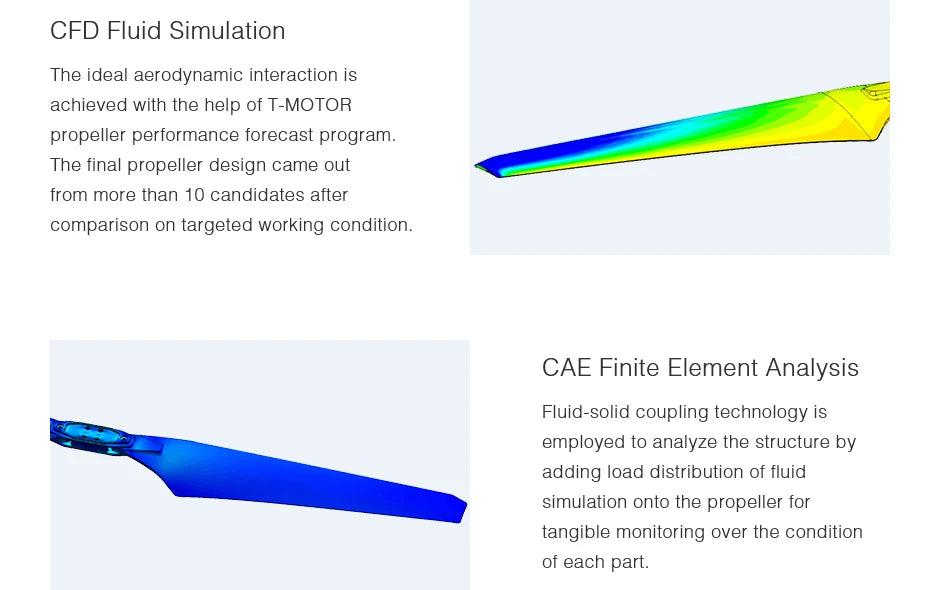 T-motor MF2211 Polymer 30 inch Folding propeller, final propeller design came out from more than 10 candidates after comparison on targeted working condition .