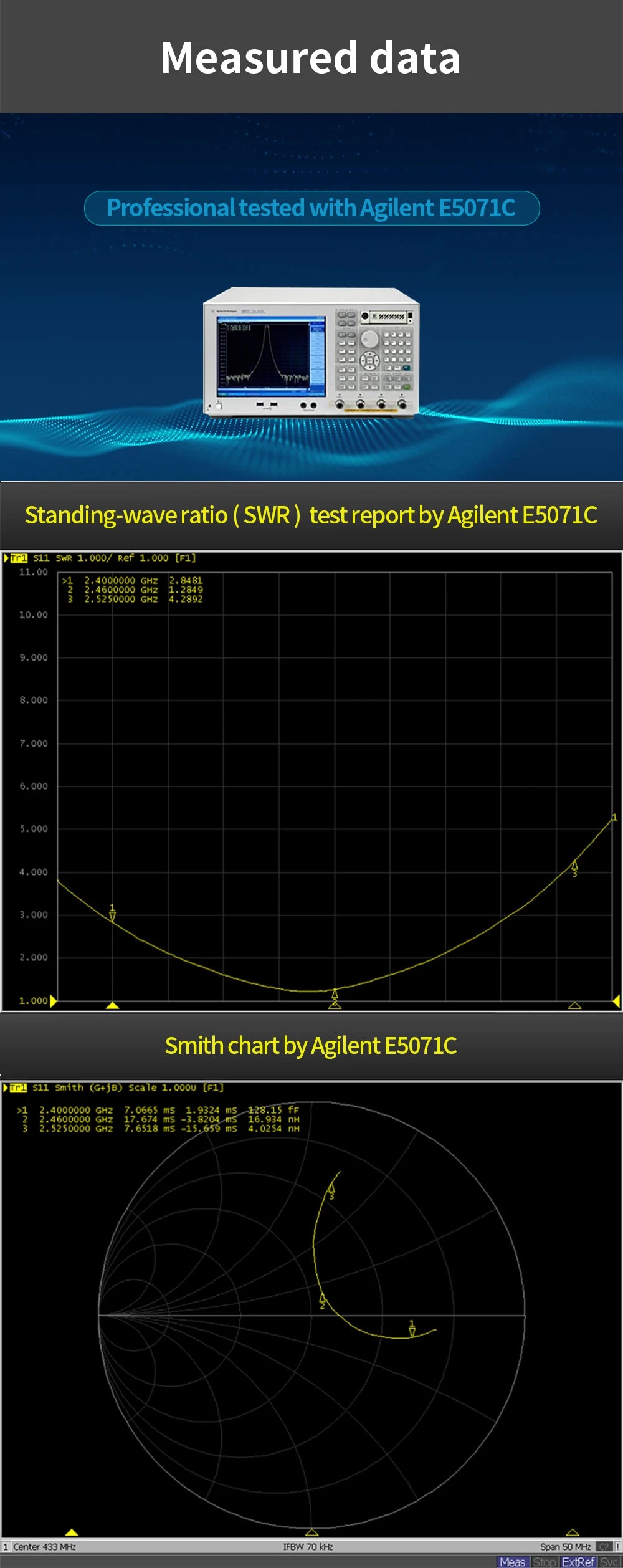 testreportby Agilent E507IC T 511 SNR 0007 Re