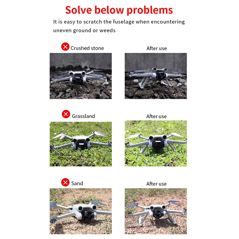 DJI MINI 3 Pro Propeller Guard - Effective Protection for MINI 3 PRO Drone Accessory Blade Wings Cover Bumper Props Anti-collision 25 DJI MINI 3 Pro Propeller Guard, DJI MINI 3 Pro Propeller, Solve below problems It is easy to scratch the fuselage when encountering uneven ground weed