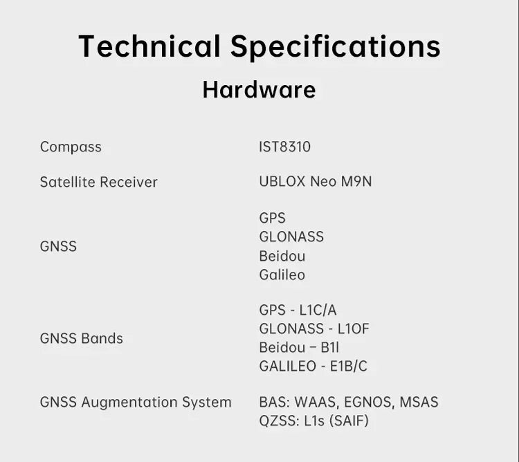 SIYI M9N GPS, GPS module with compass and satellite receiver supporting multiple global navigation systems and augmentation systems.