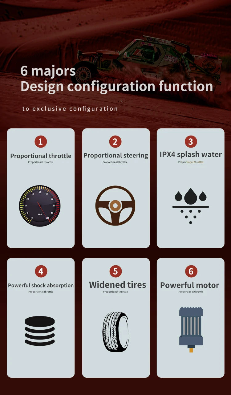 6 majors Design configuration function to exclusive configuration [Proportional throttle Proportional steering IP