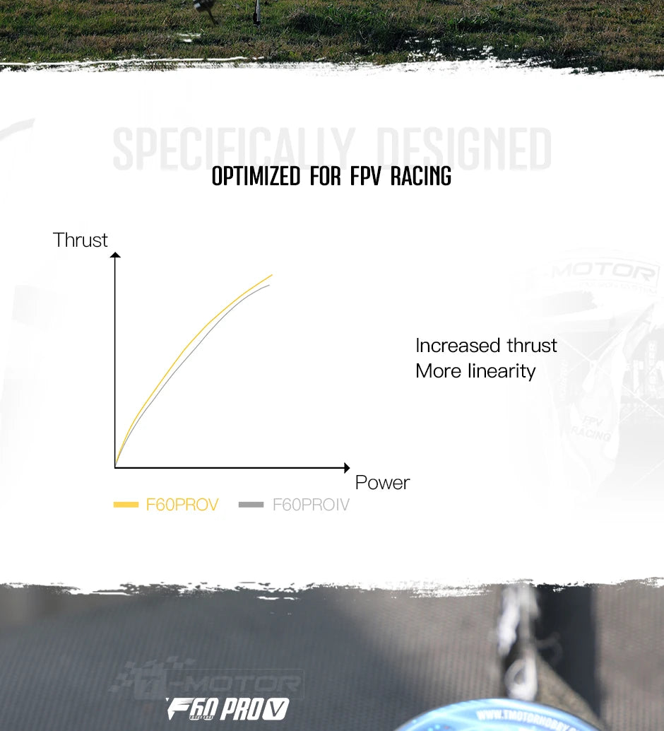 4pcs T-motor, OPTIMIZED FOR FPV RACING Thrust Increased thrust More linear