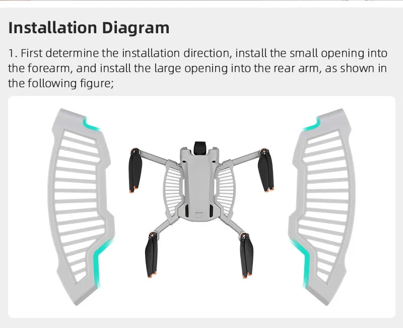 Hand Guard For DJI Mini 3 Pro Drone, small opening in the forearm, and large opening into the rear arm, as shown in