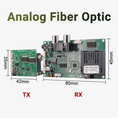 Analog fiber optic TX/RX modules for 20km transmission, available in 42x35mm and 80x45mm sizes, operating at 1550nm wavelength.