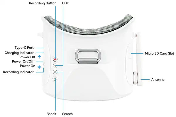 BETAFPV VR03 FPV Goggles - 64GB Storage DVR Recording 48CH RC FPV Racing Drones 11 BETAFPV VR03 FPV Goggle, Recording Button CH+ Type Port Charging Indicator Micro SD Card Slot Power Off