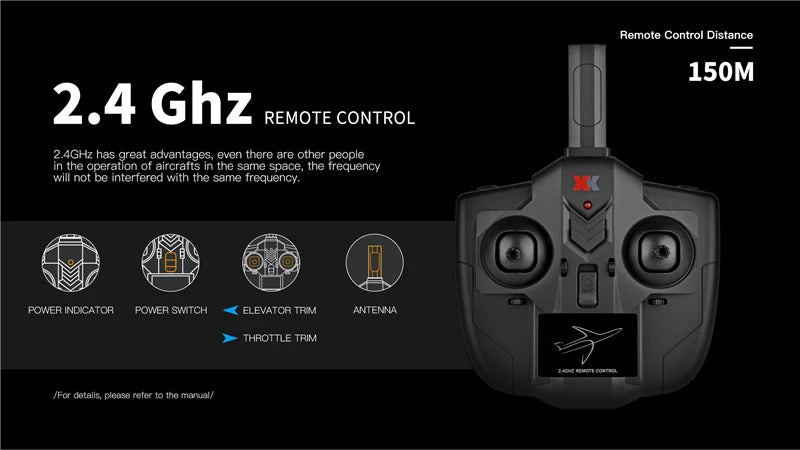 WLtoys A200 Rc Plane, POWER INLKCATOR POWER SMICH ELEVATCR TRM