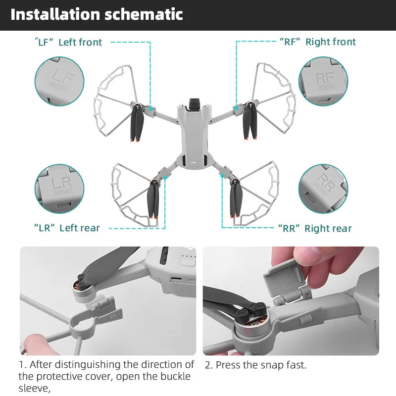 Propeller Protector Guard for DJI MINI 3 Drone, Propeller Protector Guard for DJI MINI