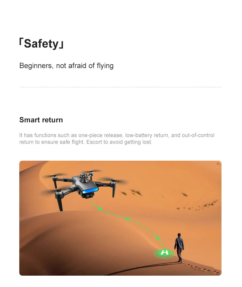 LU9 Max GPS Drone, [Safetyj] Smart return has functions such as one-piece release low-b