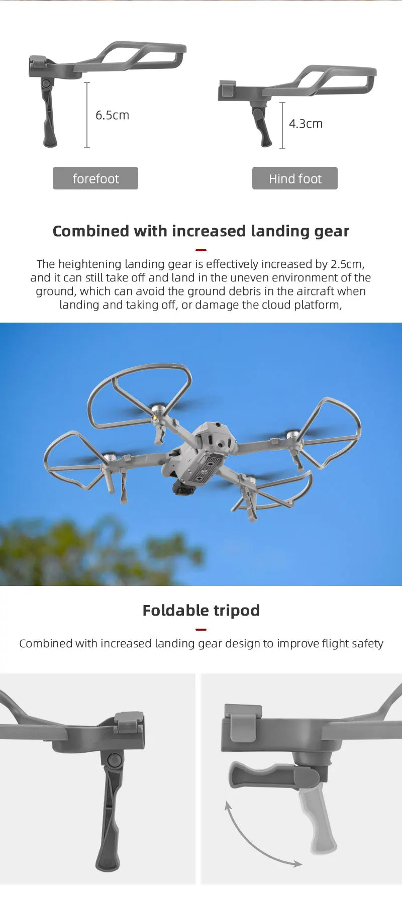 Propeller Guard for DJI Mavic Air 2/2S Drone Protective Cover for mavic air2/Mavic Air 2S Accessories with Foldable Landing Gear 16 Propeller Guard, 6.5cm 4.3cm forefoot Hind foot Combined with increased landing