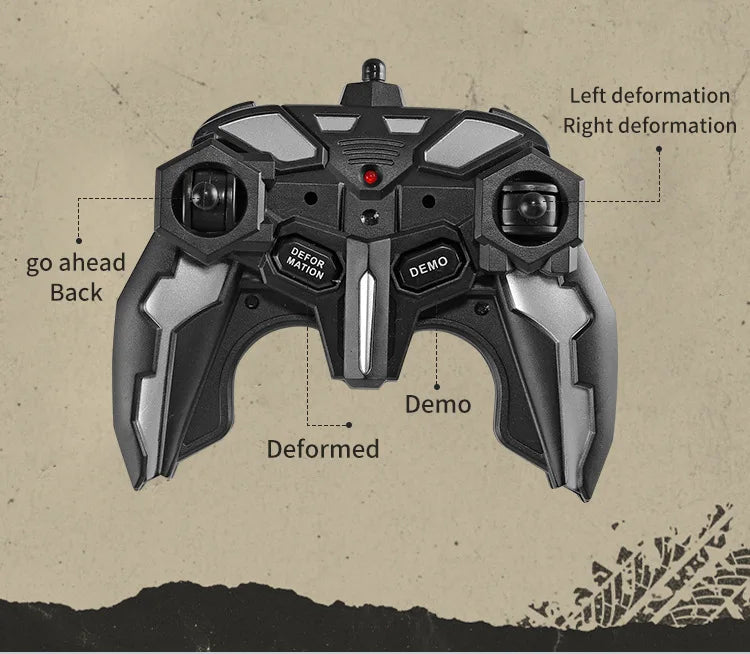 Left deformation Right deformation go ahead Back Demo Deformed defoR Mation DE