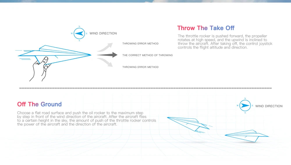 Wltoys A290 F16 RC Airplane, the throttle rocker is pushed fonward, the propeller rotates at high
