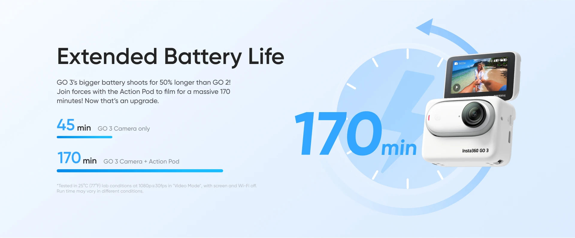 Insta360 GO 3 operation camera - Small & Lightweight Action Camera Portable and Versatile Hands-Free POV Mount Anywhere Stabilization 15 Insta360 GO 3 operation camera, Ihazam OWV GO 3's bigger battery shoots for 50% longer than