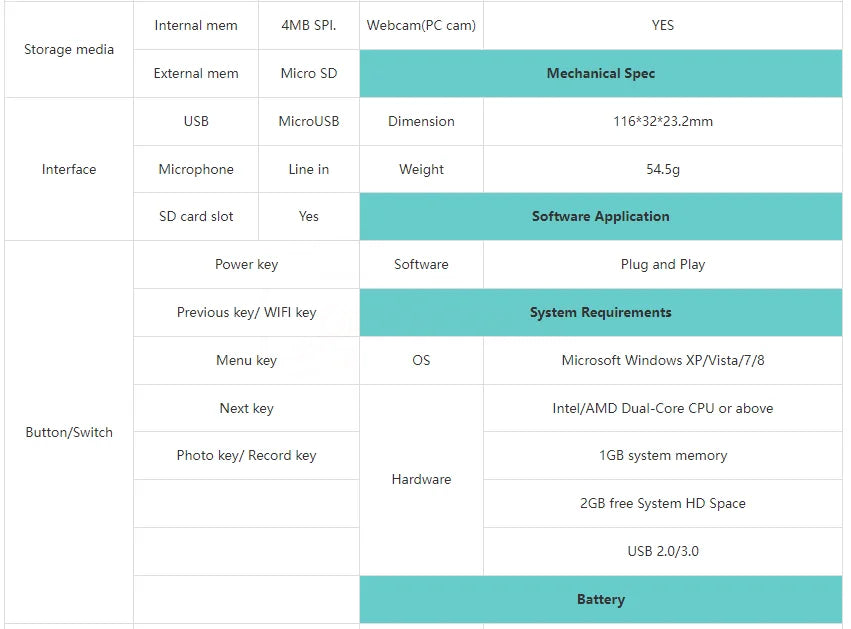 4K HD Pocket Action Camera, Microphone Line in Weight 54.5g SD card slot Yes Software Application Power key Software and Previous