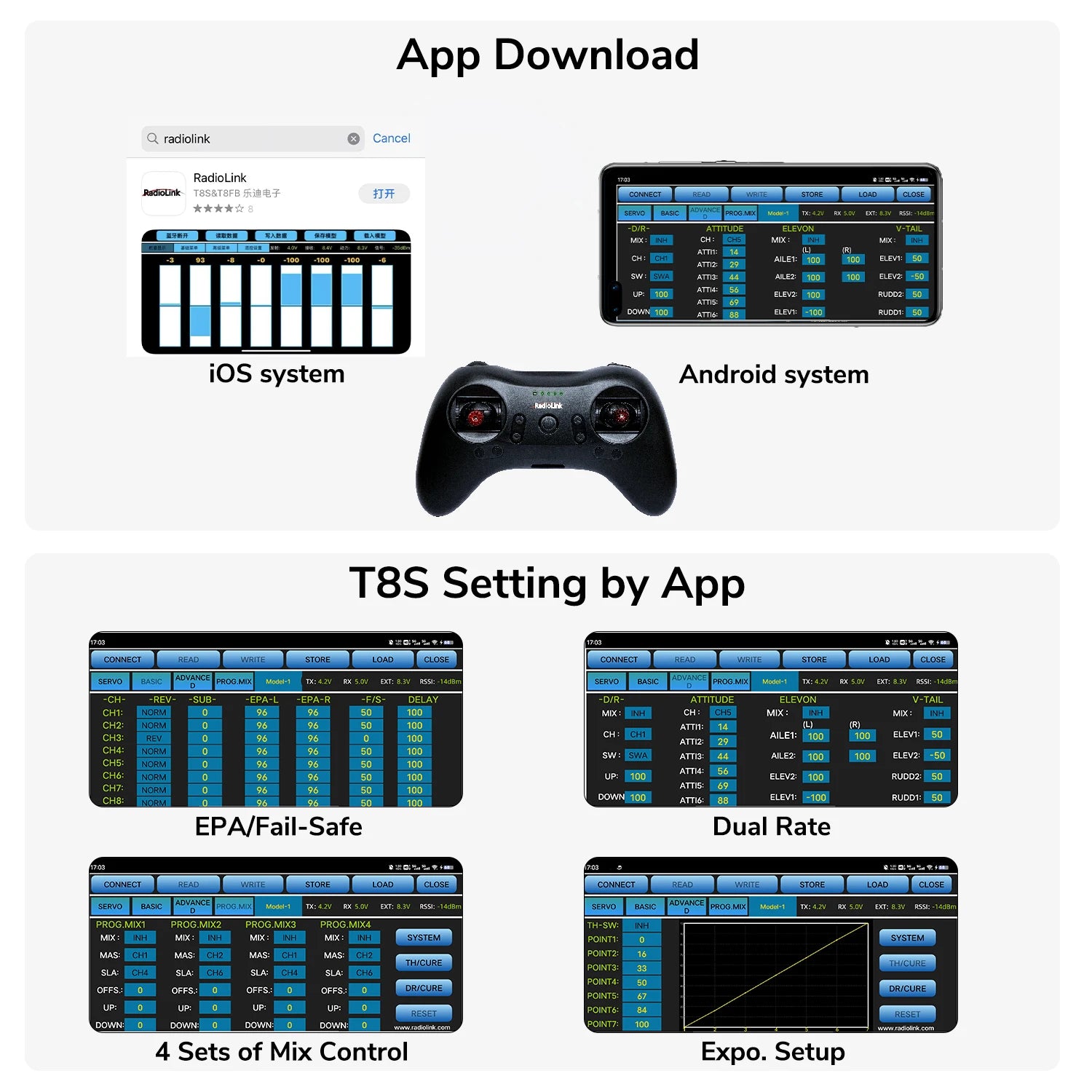 Radiolink A560 4CH RC Airplane - RTF PNP 3D EPP RC Plane Outdoor Indoor Long Range Remote Control for Adults Beginner Gift 14 Radiolink A560 4CH RC Airplane, App Download radiolink Radiolink T8SGTSFB Firf JJF CONN