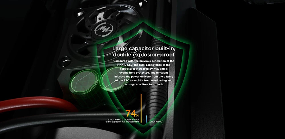 large capacitor built-in, double explosion-proof . the total capacitance c