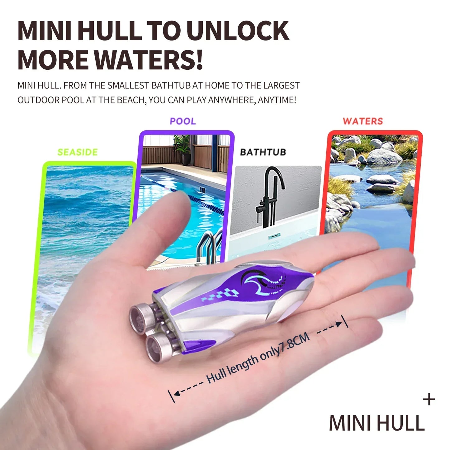 Mini Remote Controlled Boat, Mini 7.8cm RC boat with 2.4G frequency, 360° rotation, 15m range, LED lights, and 3.7V battery. Perfect for indoor/outdoor water play.