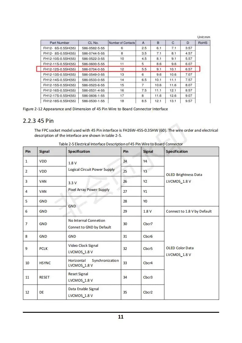 FH12 sshis5) 586-0582-5-55 3.57 F