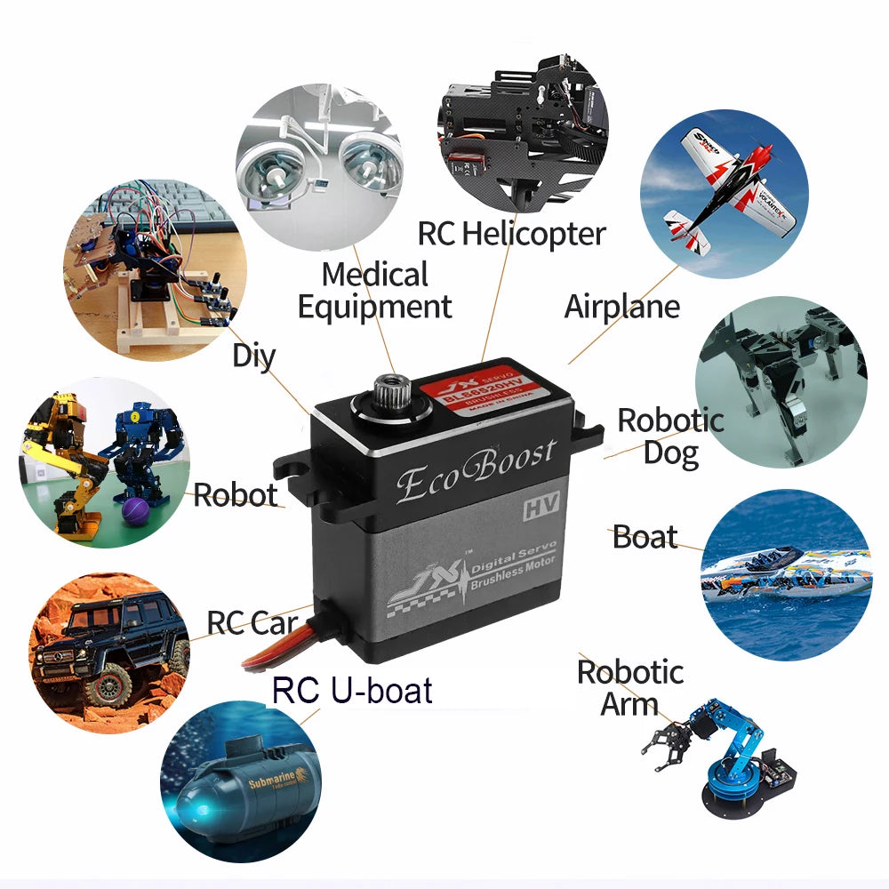 JX Servo EcoBoost BLS6520HV - 20kg Large Torque 180 Degree HV JX Servo EcoBoost BLS6520HV - 20kg Large Torque 180 Degree HV