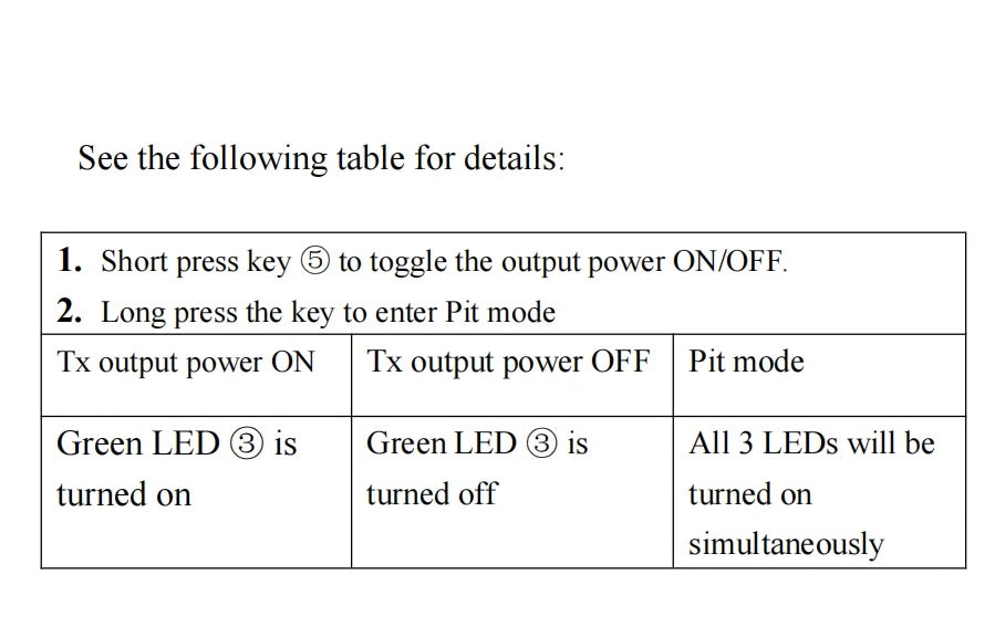 3.3G 3W MAX Analog VTX. Toggle output power with short presses. enter PIT mode with long presses. indicated by green LED.