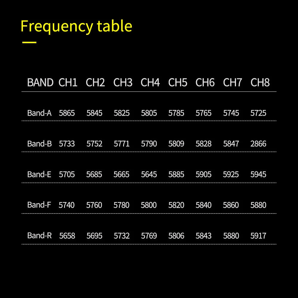 TCMMRC LAL5 Racing Drone - 4K HD 2307 2450KV Radio Control Drone Kit Wheelbase 225mm Freestyle FPV Racing Drone with Caddx Camera 60A ESC 14 TCMMRC LAL5 Racing Drone, TX805 FPV Transmitter VTX Frequency: 5.8