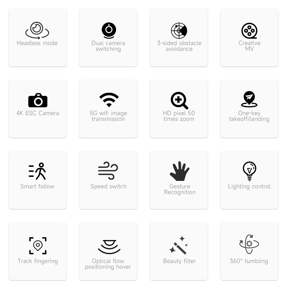 headless mode dual camera 3-sided obstacle creative switching avoidance m