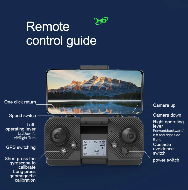 GD94 MAX Drone, Remote control guide One click return Camera up Speed switch Camera down Left Right operating lever Operating lever Forward