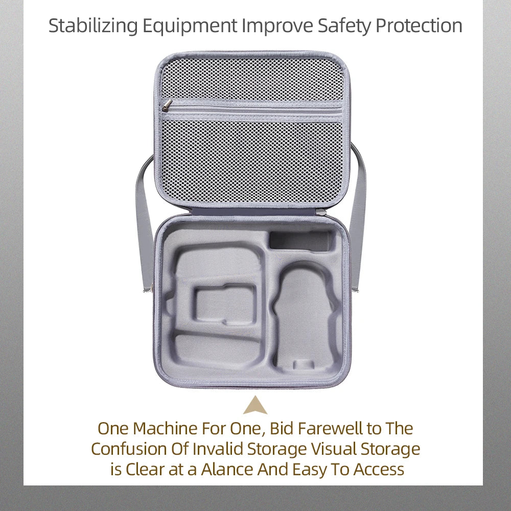 For DJI Mini 3 Pro/Mini 3 Storage Case, Stabilizing Equipment Improve Safety Protection One Machine For One, Bid Farewell To The