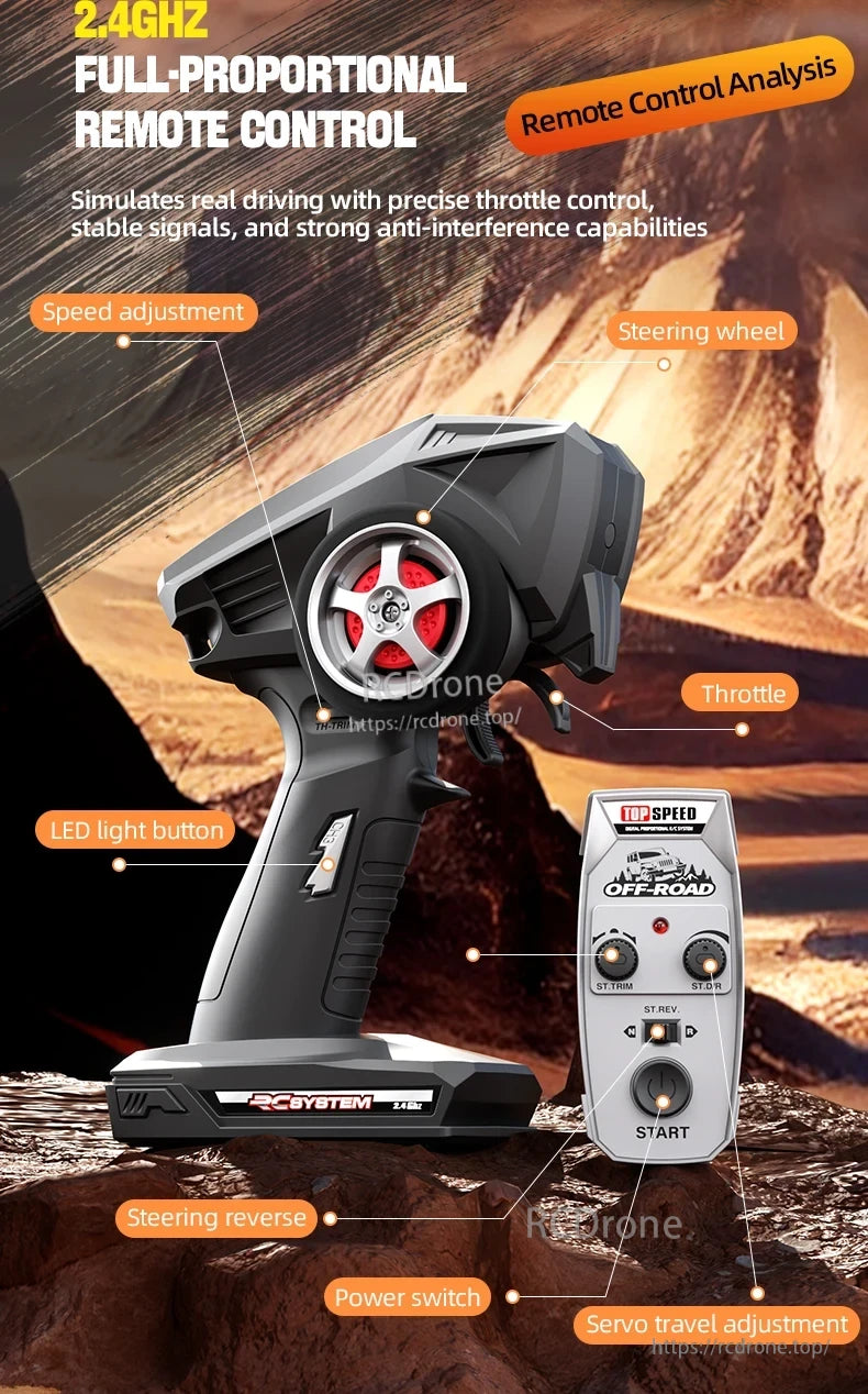 SCY 18103 PRO 1/18 RC Car, 2.4GHz remote control with steering wheel, throttle, speed, LED, and servo adjustments for precise off-road RC car handling.