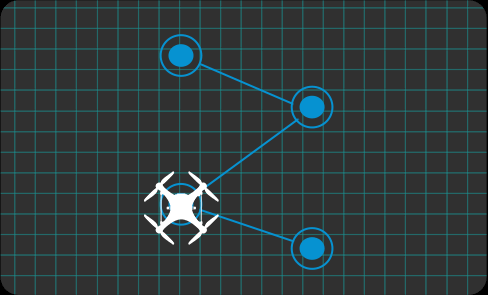 Swellpro Splash Drone, using the SwellPro SDFly app, you can program the bait drop or replay flights