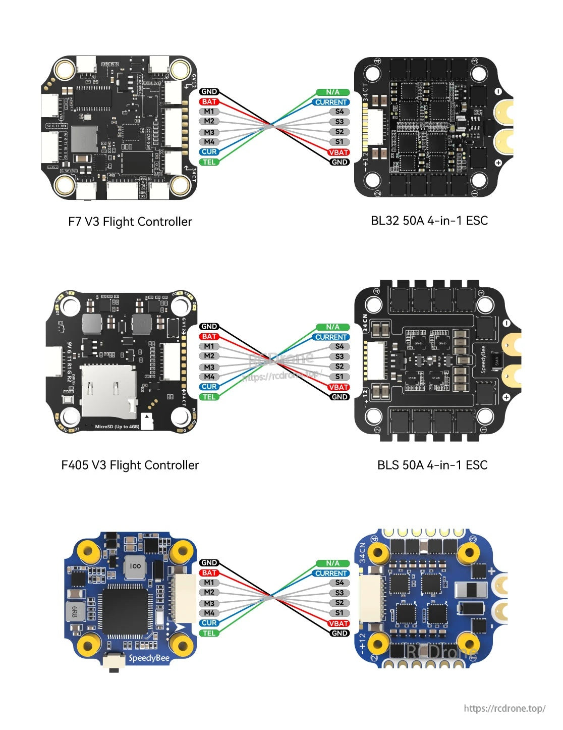 SH 1.0mm 8pin cable( for FC-ESC connection ) (5PCS)
