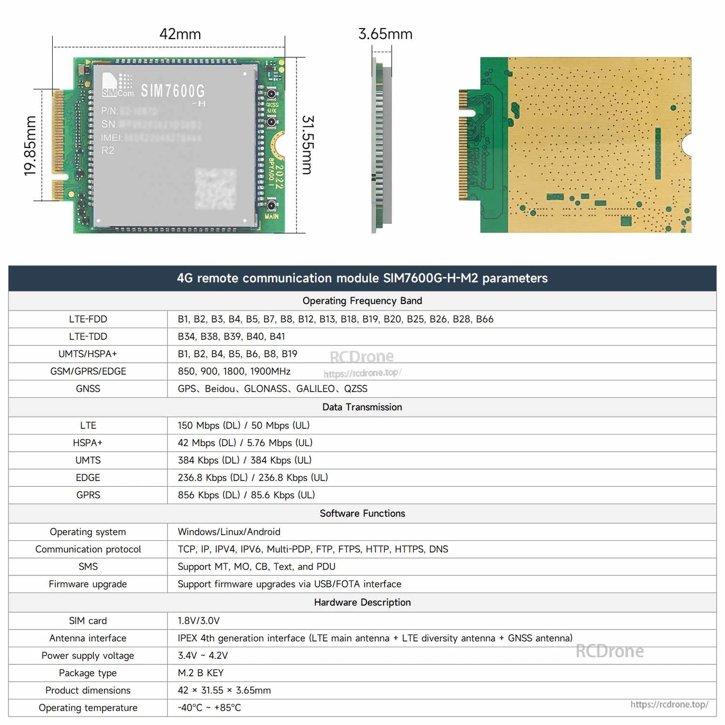 SIM7600G-H-M2 module dimensions and parameter table with band list, data rates, interfaces and temperature range