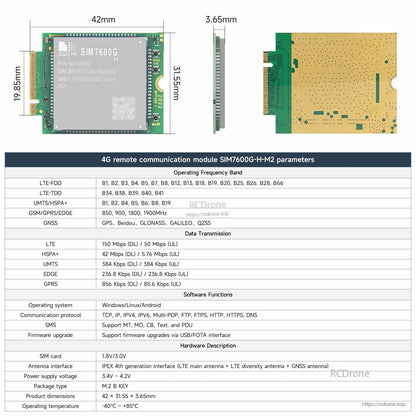 SIM7600G-H-M2 module dimensions and parameter table with band list, data rates, interfaces and temperature range