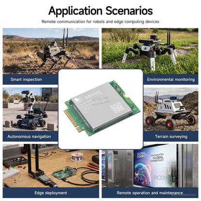 Application scenarios graphic for remote communication module in inspection, monitoring, navigation and edge deployment