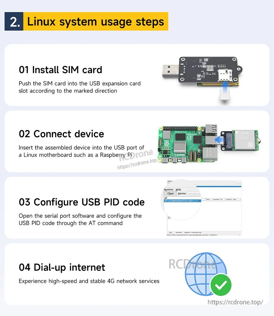 Linux usage steps for the 4G module with Raspberry Pi connection and USB PID configuration