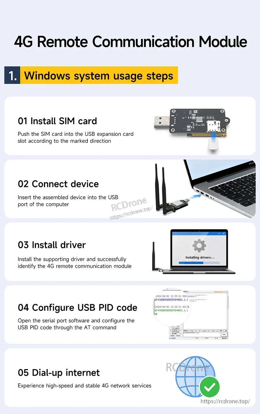 Windows usage steps for the 4G module: install SIM, connect device, install driver, configure USB PID, dial up