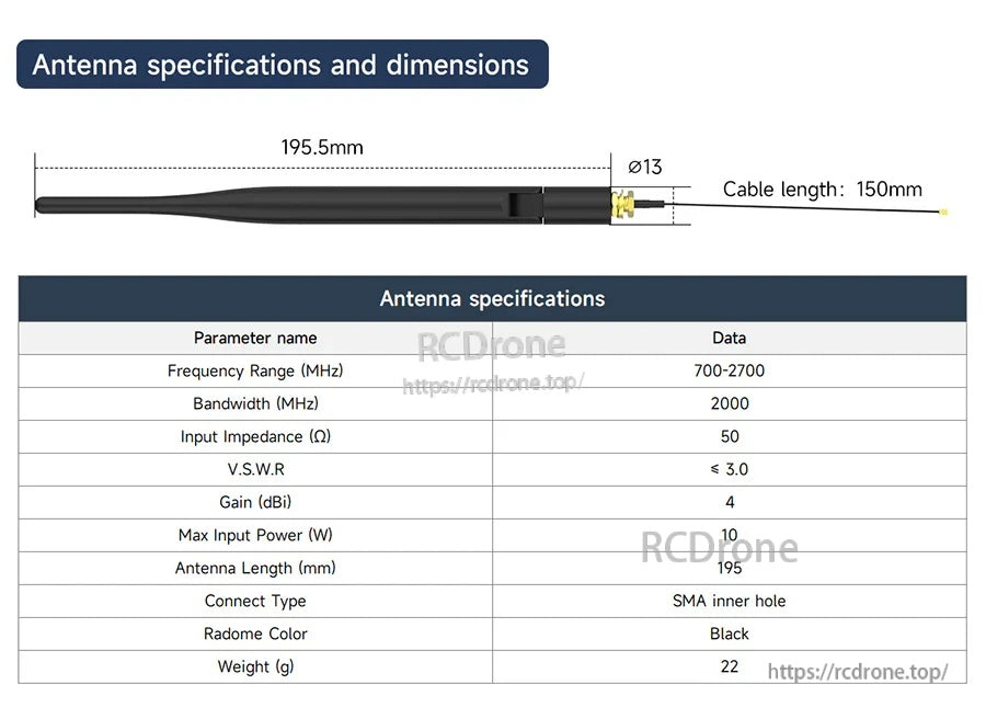 Black SMA antenna with 150 mm cable, 195.5 mm length, 700–2700 MHz range and 4 dBi gain spec table